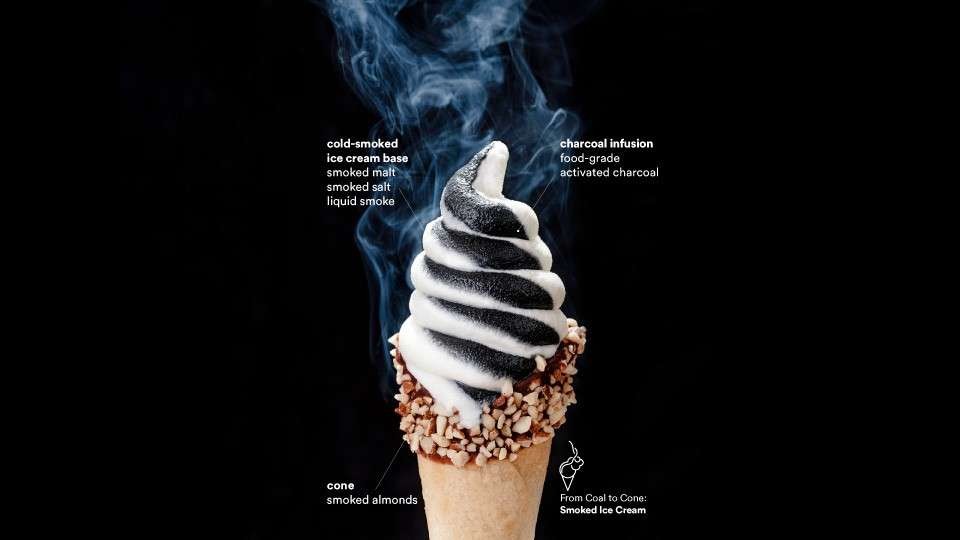 convert?fit=crop&w=120&h=120&quality=100&cache=true&rotate=exif&compress=true