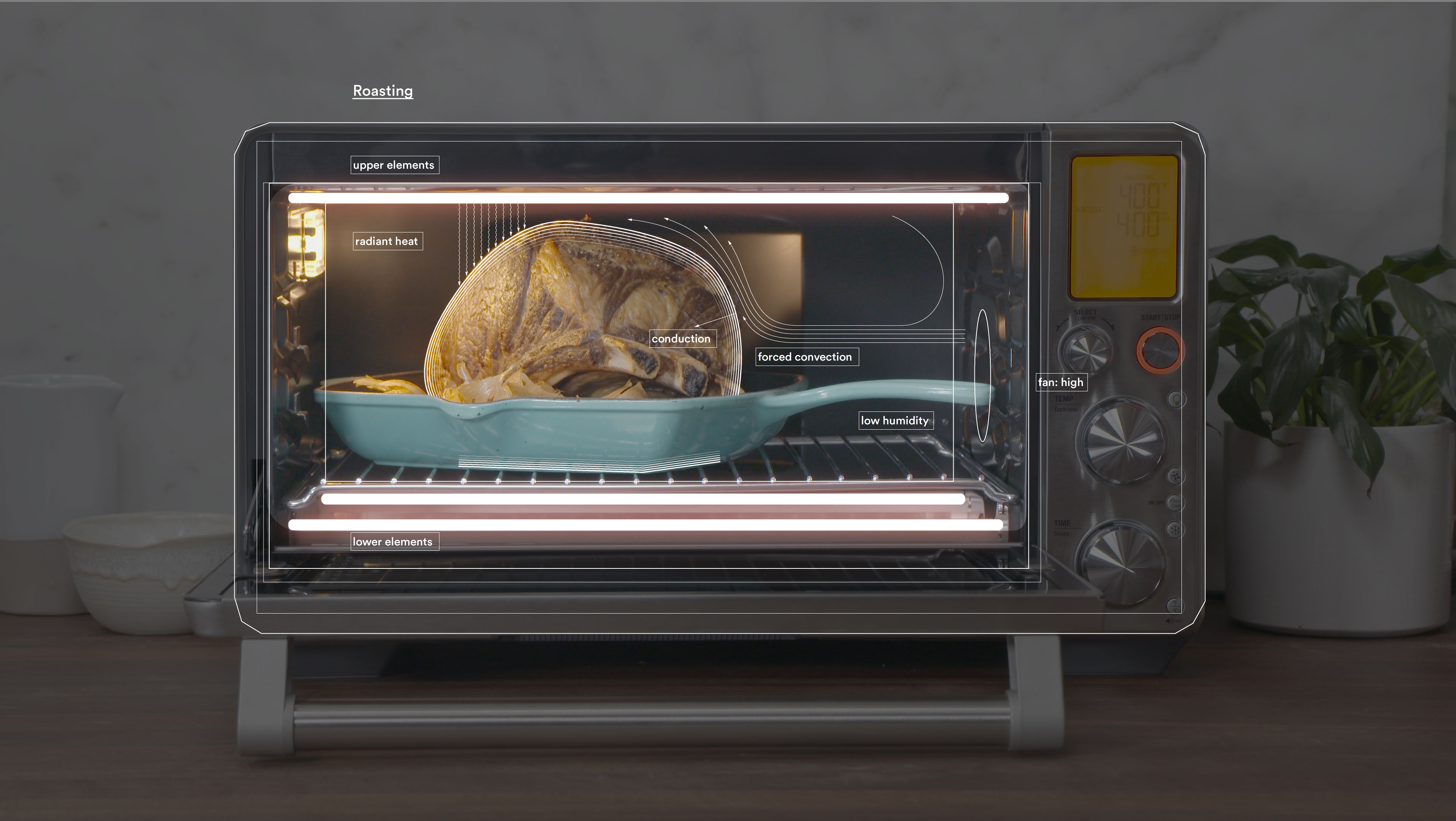 Air Frying High Heat Convection Roasting ChefSteps