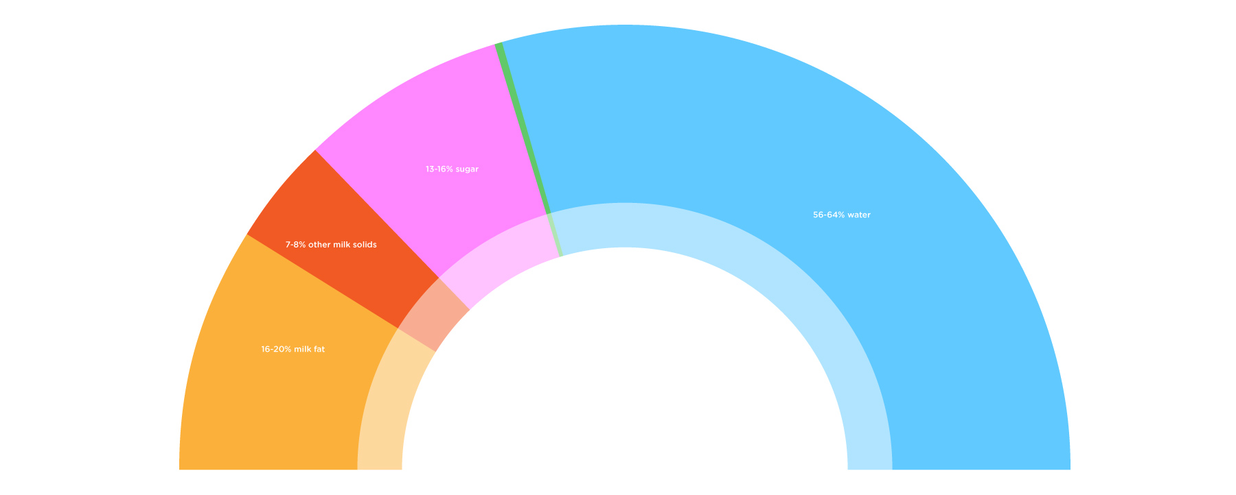 convert?fit=crop&w=120&h=120&quality=100&cache=true&rotate=exif&compress=true