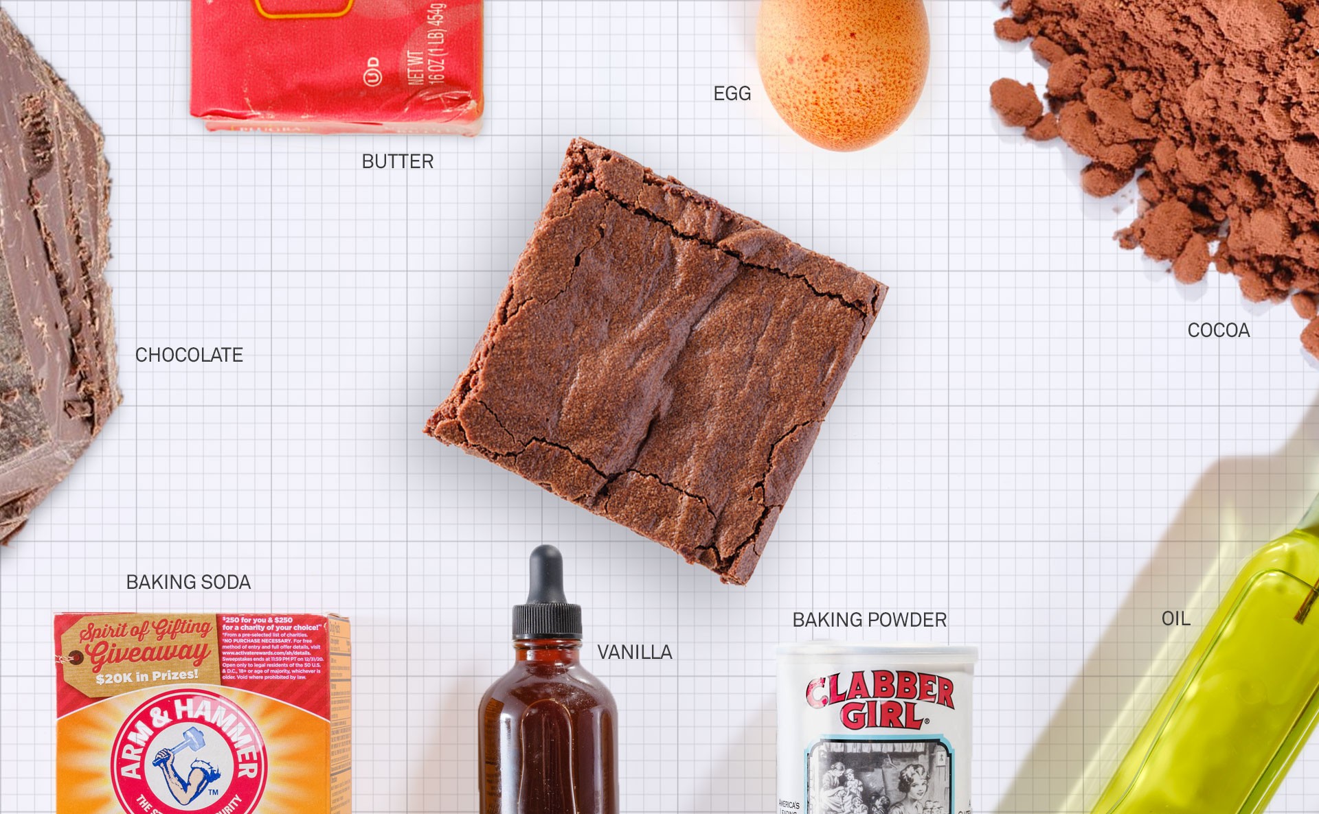 The Brownie Building Blocks From Boxed Mix to Epic and Ultimate