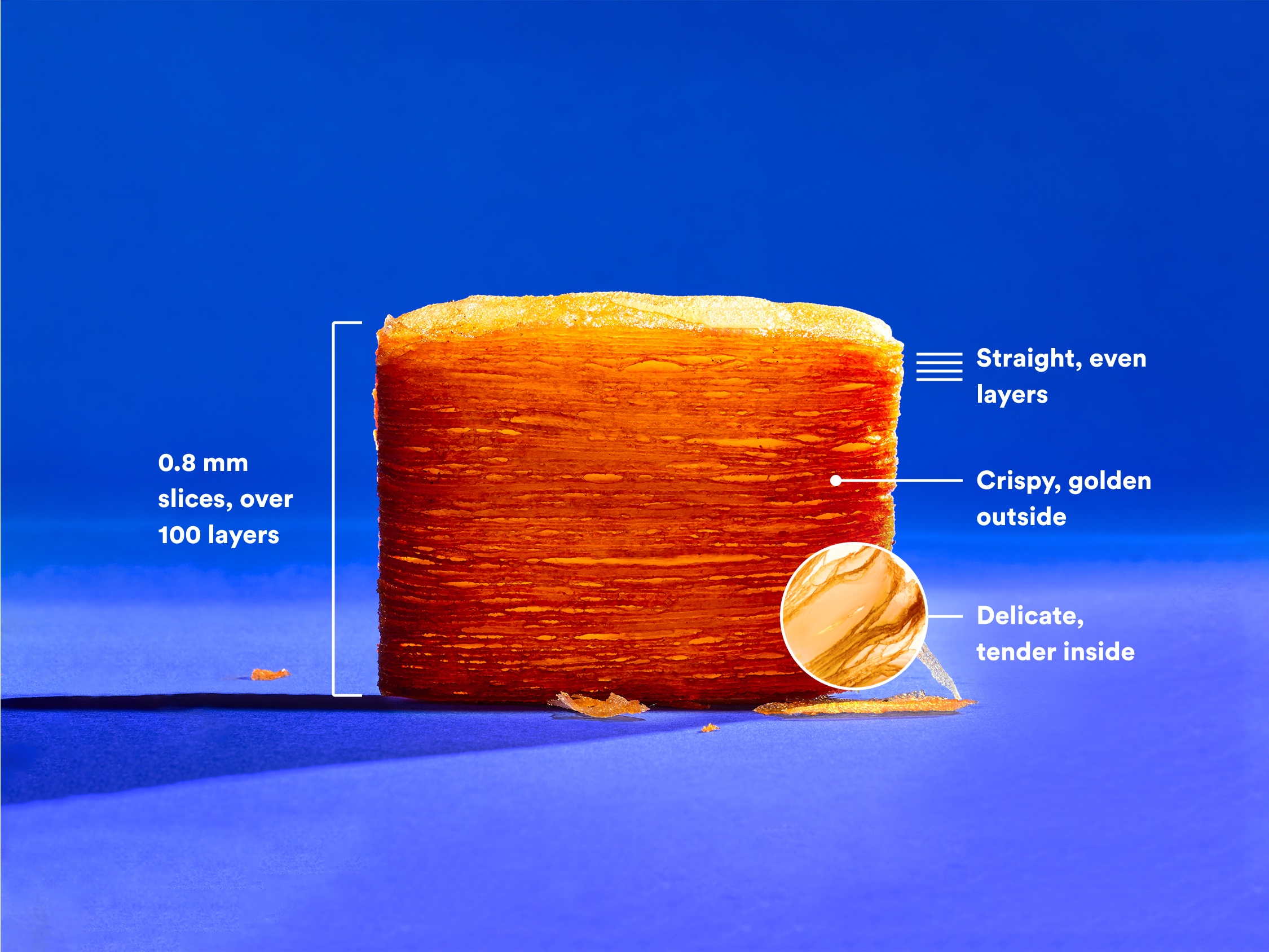 Potato Pavé