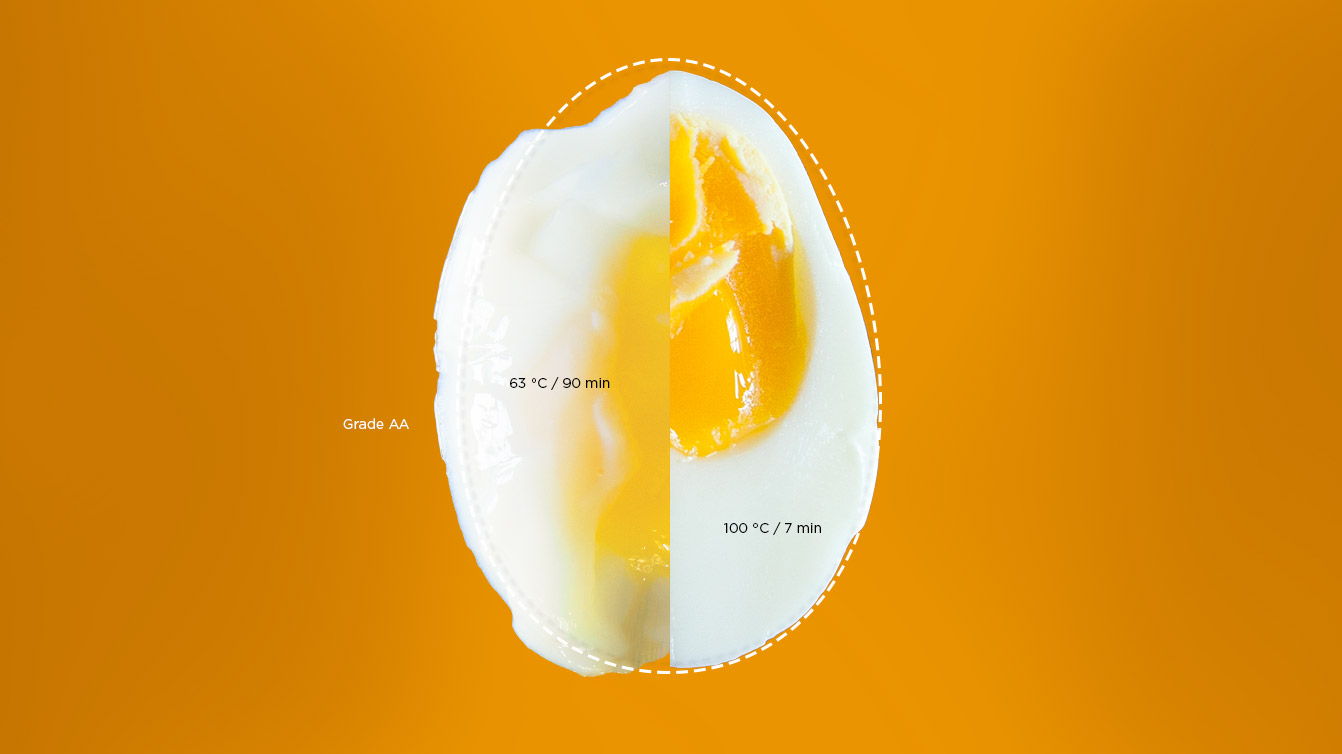 The Egg Calculator | Guides & Tools | ChefSteps
