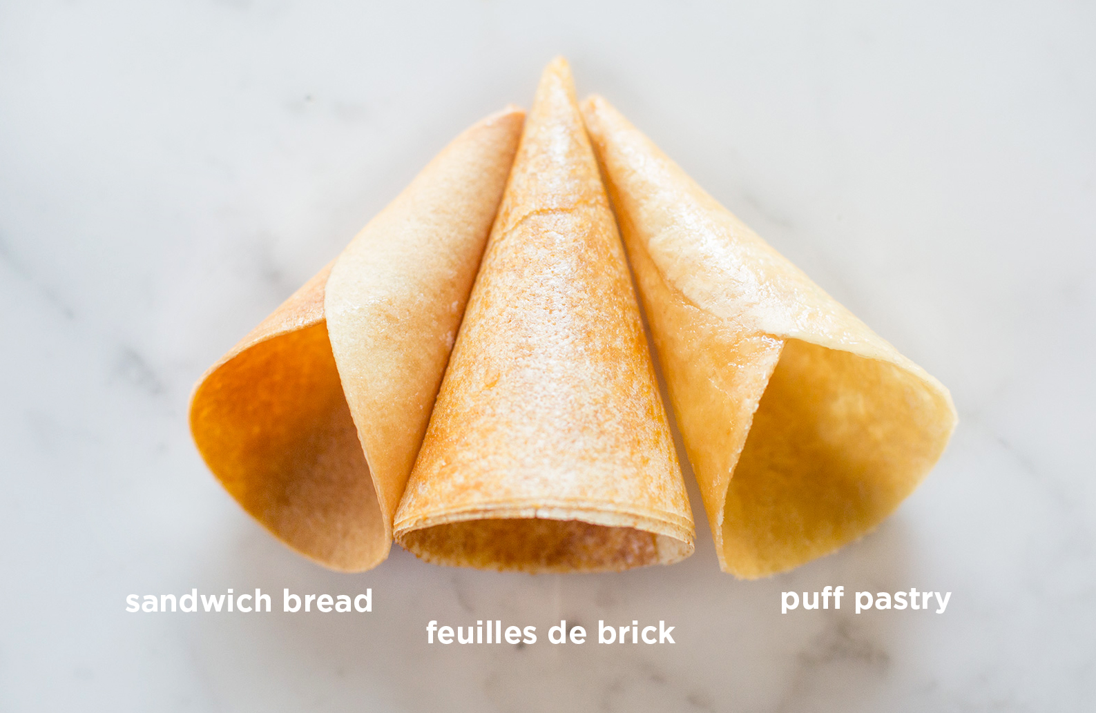 Ice Cream Cones ChefSteps