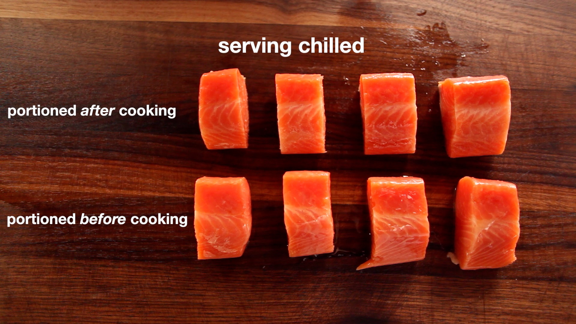 How (and When) to Portion Fish ChefSteps